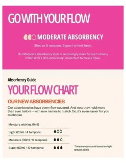 Modibodi Seamfree Active Hi Waist Cheeky Moderate Absorbency Caramelised in Red
