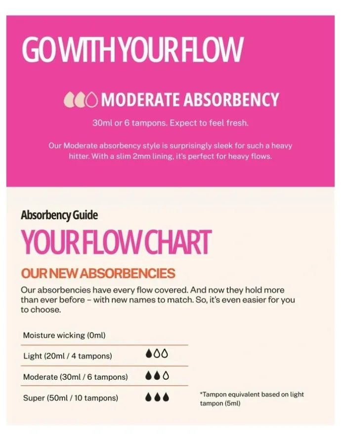 Modibodi Seamfree Active Hi Waist Cheeky Moderate Absorbency Caramelised in Red