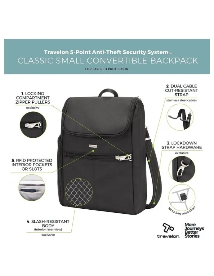 Travelon Classic Anti-Theft Small Convertible Tablet Backpack in Black