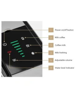 Vevare Vevare 5in1 Capsule Coffee Machine Milk Frother Nespresso Dolce-Gusto Pod Maker